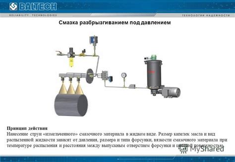 Влияние несоответствующего типа смазочного материала на функционирование мотора