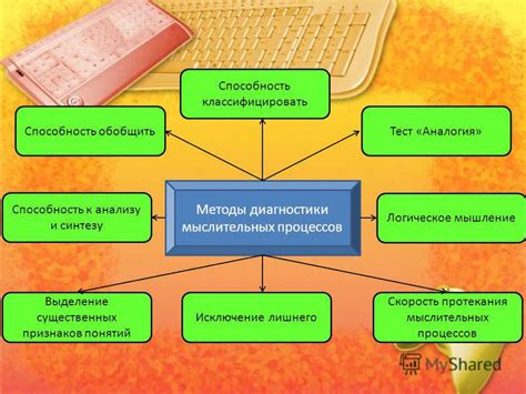 Влияние образования на скорость мыслительных процессов