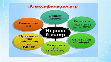 Влияние общего поведения на успеваемость: позитивные и негативные связи