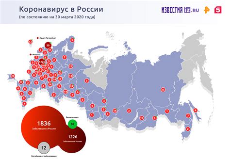 Влияние ограничительных мер на выпуск Renault в РФ
