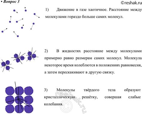 Влияние окружающих условий на траекторию движения частиц в химических реакциях