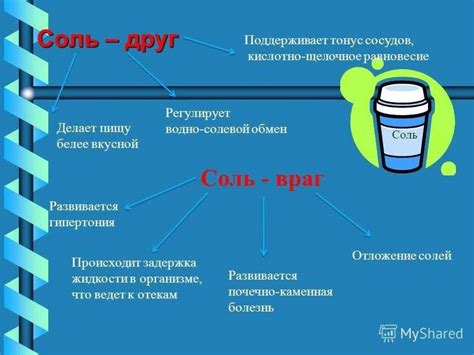 Влияние осадков на концентрацию соли в природных водных ресурсах