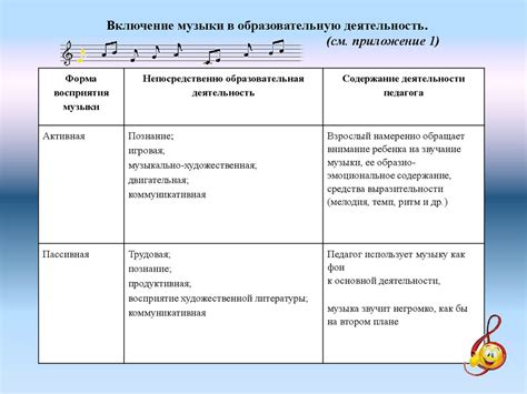 Влияние отсутствия книг на сферу эмоциональности и способность сопереживать