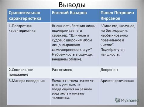 Влияние политических и социальных событий на взгляд Павла Петровича и Базарова