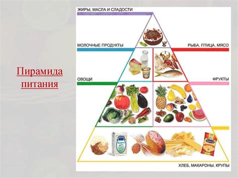 Влияние полноценного питания на профилактику миомы и поддержание здорового веса