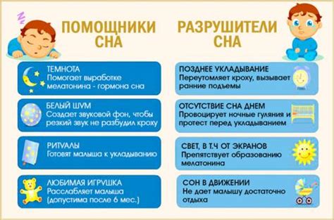 Влияние полноценного сна и питания на прогресс ребенка