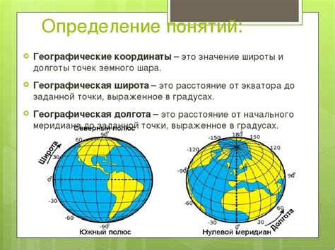 Влияние положения географических координат на изучение климата и географии