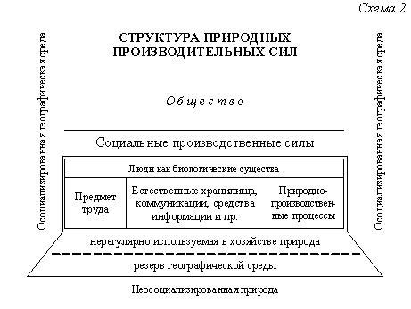 Влияние посоха на игровую историю и развитие персонажа