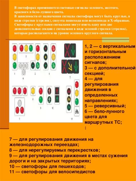 Влияние преодоления желтого сигнала светофорного регулирования на безопасность дорожного движения