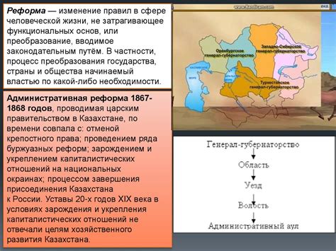 Влияние присоединения Чехии к Российской империи на современность