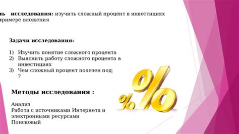 Влияние продолжительности вложения на величину процента по оставшейся сумме инвестиции в ВТБ