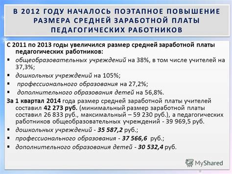 Влияние профессионального опыта на размер заработной платы маркшейдера