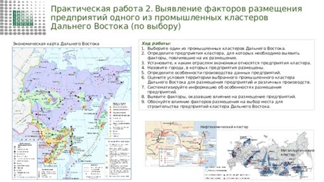 Влияние различных факторов на выбор удачного места для размещения сканворда