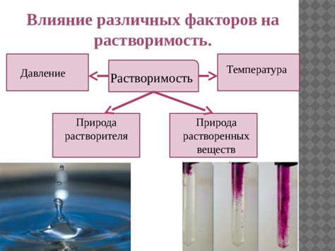 Влияние различных факторов на характеристики газа: температура, давление, объем