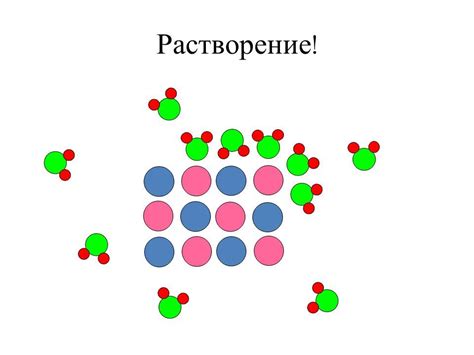 Влияние размера частиц на способность твердых веществ растворяться в воде