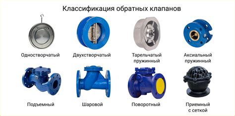 Влияние расположения обратных клапанов на венозный поток