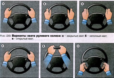 Влияние расположения рулевого колеса на положение сторон автомобиля