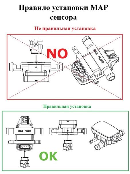 Влияние расположения сенсора на его работоспособность