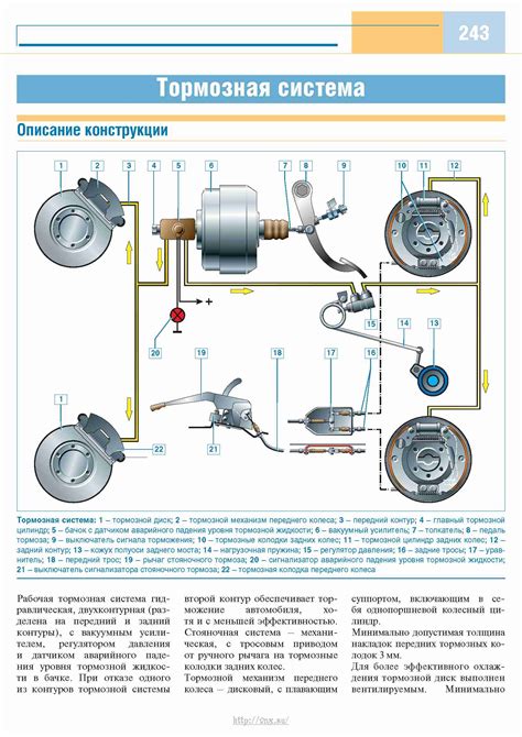 Влияние расположения электромеханических устройств на Газели Бизнес