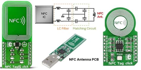 Влияние расположения NFC-антенны на скорость передачи данных