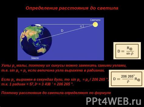 Влияние расстояния до Солнечного светила на интенсивность солнечной активности