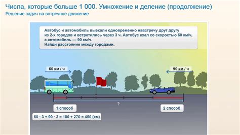 Влияние результативной суммы сил на движение объектов