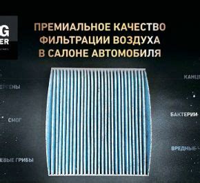 Влияние салонных фильтров на чистоту воздуха в салоне автомобиля