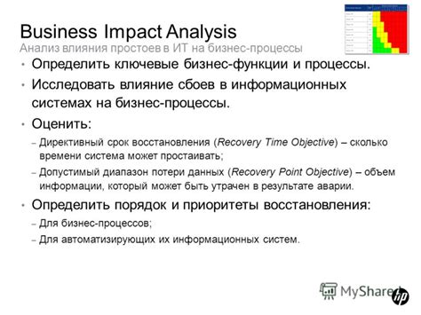 Влияние сбоев в системах на достоверность информации о выплатах инвестиционных доходов