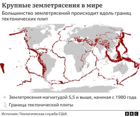 Влияние сейсмических событий 1980-х годов на пересечении тектонических плит