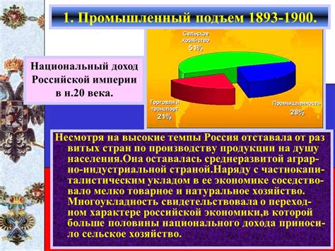 Влияние системы социального обеспечения на экономическое развитие страны