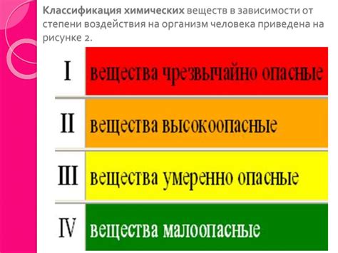 Влияние содержащихся в кондиционерах веществ на здоровье человека