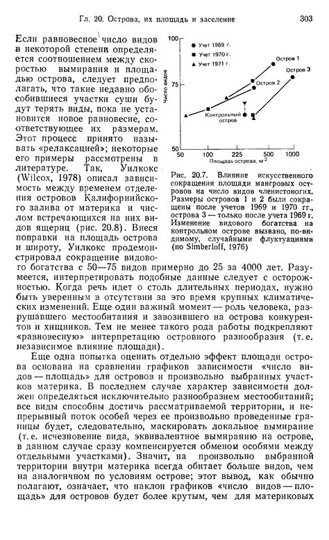 Влияние сокращения "мг" на формирование новых слов и выражений