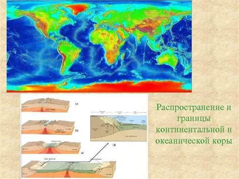 Влияние соприкосновения границ земной коры на континентах