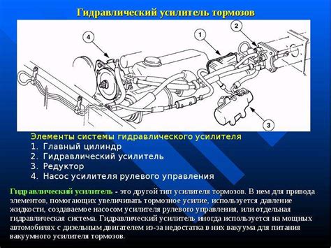 Влияние специфики на эффективность и надежность функционирования системы тормозов