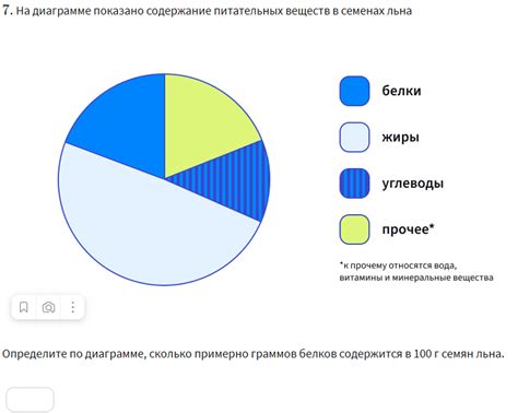 Влияние срока годности на качество питательных веществ в питательных батончиках