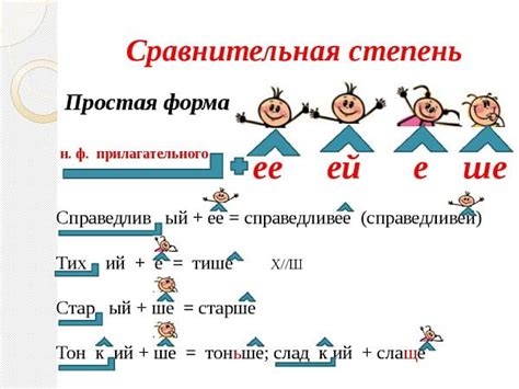 Влияние суффикса -ушк на образование имен прилагательных: примеры и значения