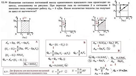 Влияние теплового режима на работу тормозных систем автомобилей