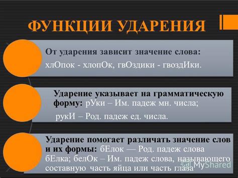 Влияние ударения на грамматическую форму слова