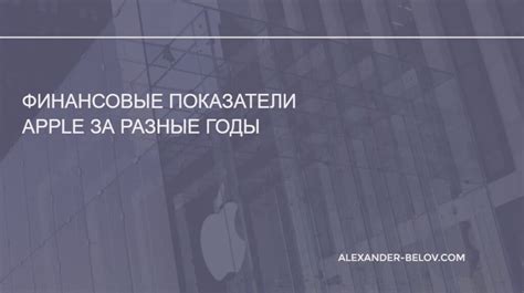 Влияние укрепления валюты на финансовые показатели Apple и цену их товаров