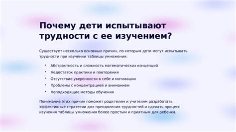 Влияние устремлений и уверенности на путь преодоления трудностей