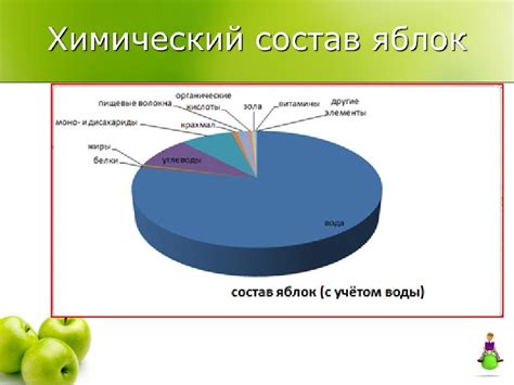 Влияние физико-химических свойств на вертикальное распространение угарного газа