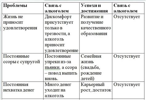 Влияние физических законов на различные сферы нашей жизни