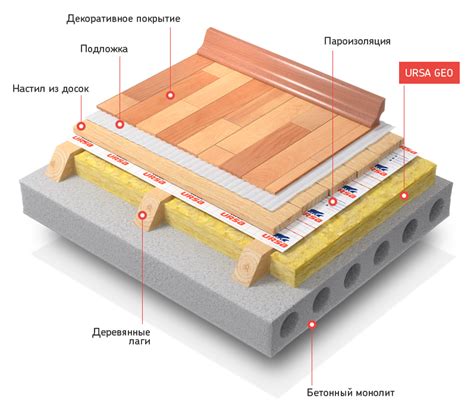 Влияние холодного чердака на комфорт внутри дома