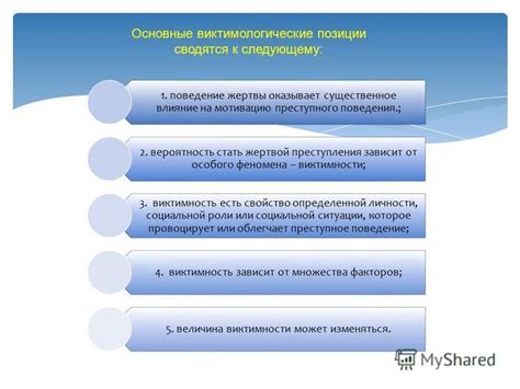 Влияние экономических факторов на вероятность стать жертвой преступления