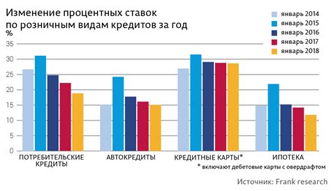 Влияние экономической ситуации на покупку гаража по цене ниже его оценочной стоимости