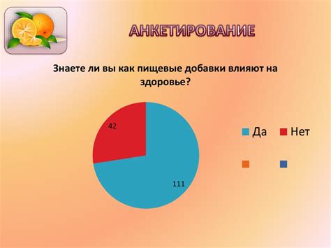 Влияние экспорта ароматической пищевой добавки на турецкую экономику