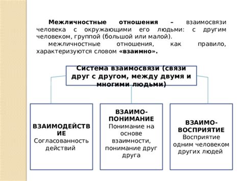 Влияние эмоциональной лексики на взаимодействие и межличностные связи