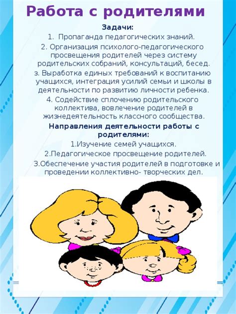 Вовлечение в семейные дела и обязанности: значимость активного участия и принятия ответственности