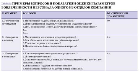 Вовлечение ребенка в рабочий процесс: как объединить работу и внимание к ребенку