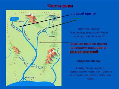 Вода и реки: начало путешествия